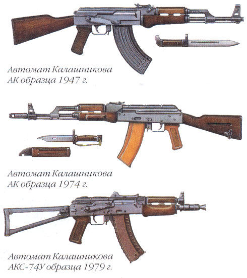 Образец автомата дегтярева 47 года